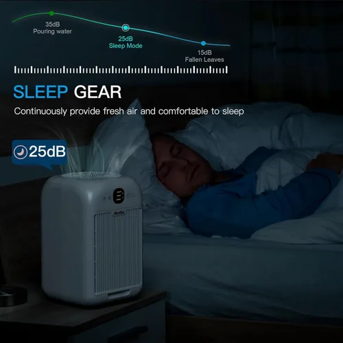 Vista 6 de Aircillin Purificadores de aire para el dormitorio del hogar de hasta 908 pies cuadrados, purificadores de aire con filtro HEPA, aromaterapia, botón
