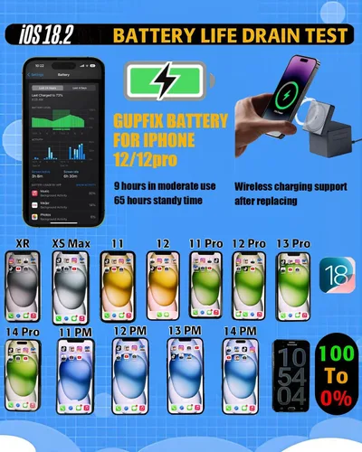 Vista 5 de Batería GUPFIX para iPhone 12/12Pro sin advertencia de pieza desconocida emergente No Unknown Part Info High Real Capacity Long Last Time Wireless