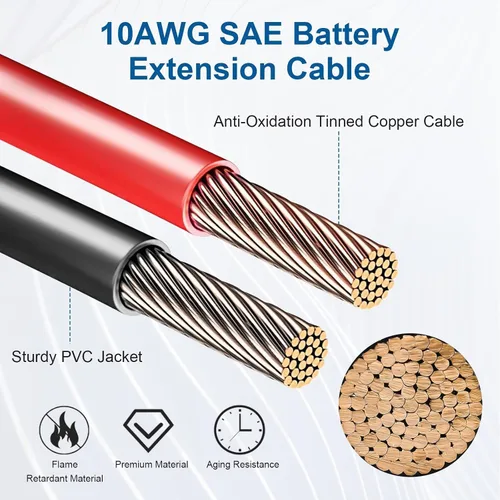 Vista 3 de Linkstyle 2 piezas de enchufe de alimentación SAE de 1 pie 10 AWG puerto de pared lateral a conector de junta tórica, cable de extensión SAE