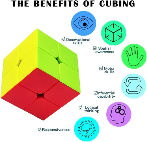 Vista 3 de Cubo de velocidad 2x2, rompecabezas clásicos de cubo de 2 x 2 de juguete (sin cosquillas)