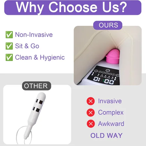 Vista 4 de Ejercitador de suelo pélvico, entrenador Kegel para mujeres y hombres, fortalecedor muscular pélvico ajustable para control de vejiga