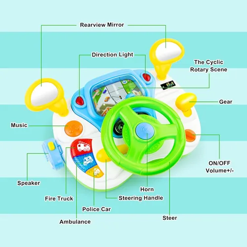 Vista 8 de Love&Mini Juguetes de volante para niñas y niños, juguetes de automóvil para bebés con luz y música, juguete educativo de aprendizaje de simulación