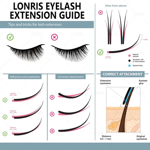 Vista 7 de 8-9 semanas de retención/pegamento de extensión de pestañas de volumen/Platinum Extra Strong LONRIS Lash / 0.5-1 segundo tiempo de secado/unión