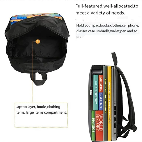 Vista 5 de Cristiano Ronaldo - Mochila ligera CR7, mochila de viaje grande e impermeable, Diseño9, Mochilas Daypack