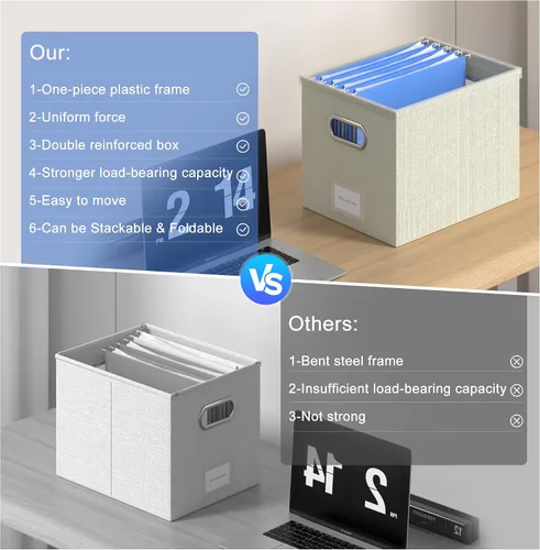 Vista 6 de Caja Organizadora de Archivos - Cajas de Archivos para Archivos Colgantes con Tapa Juego de 2 Organizador de Carpetas Colgantes Decorativas