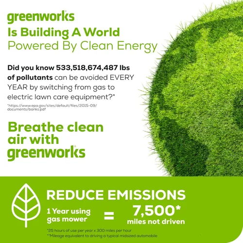 Vista 11 de Greenworks Cortacésped inalámbrico de 24 V 13 pulgadas (empuje), batería de 4.0 Ah, cargador + batería adicional de 4.0 Ah