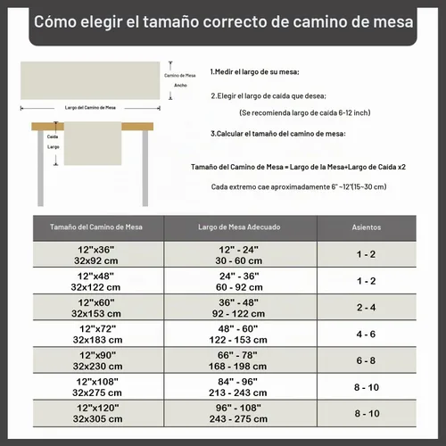 Vista 6 de Camino de Mesa Beige Estilo Granja Caminos de Mesa Pequeños Cortos de 36 Pulgadas Camino de Mesa de Centro para Cómoda Sala de Estar Dormitorio