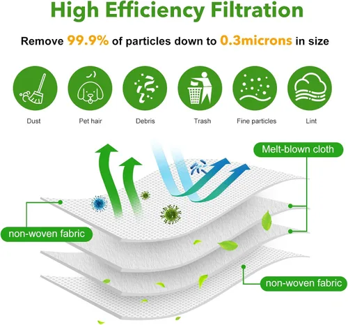 Vista 5 de Paquete de 20 bolsas de vacío para iRobot Roomba i7 i7+ i8 i8+ i3 i3+ i4 i4+ i6 i6+ j7 j7+ s9 s9+, s9plus, I & S & J Series Clean Base Bolsas