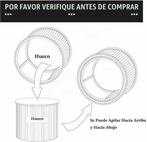 Vista 4 de AVZEAR Juego de 2 mesas de centro redondas anidables, mesa de centro pequeña acanalada, mesa lateral circular, mesas anidables de madera