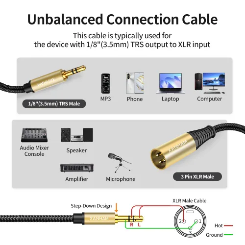 Vista 2 de XLR macho a conector macho de 0.138 in (1/8 pulgadas) de 3.3 pies/3.3 ft TRS Cable desequilibrado compatible con iPhone, iPod, reproductor de MP3