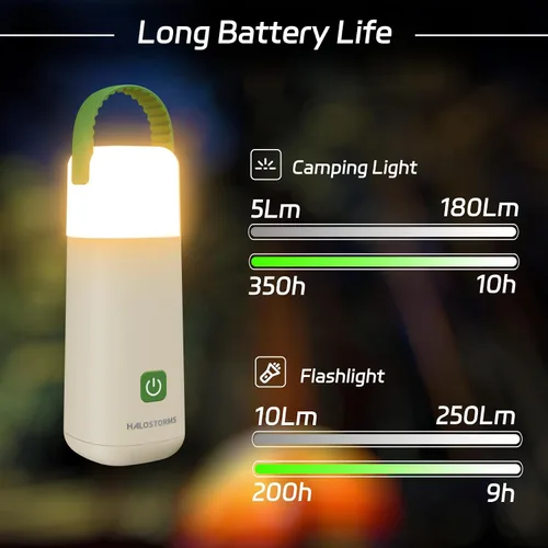Vista 6 de Linterna de campamento, linterna recargable de 350 horas de tiempo de funcionamiento, linterna de 3200 mAh con 4 modos, luz impermeable para tienda
