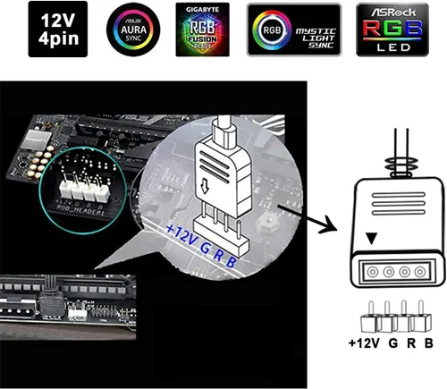 Vista 4 de airgoo NEON - Tira LED RGB para PC, tubo de goma de silicona difusa de 15.75 x 0.55 x 0.28 pulgadas, para cabezal RGB de 12 V de 4 pines, viene