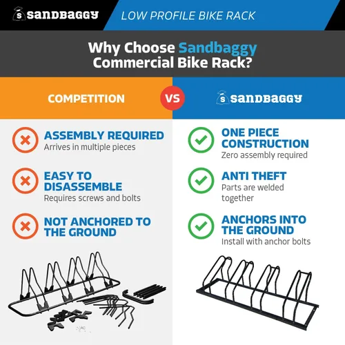 Vista 2 de Sandbaggy Portabicicletas comercial de perfil bajo, para exteriores, montaje en superficie, acero - 4 bicicletas (4 de capacidad (perfil bajo), 1)