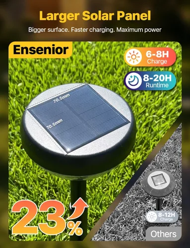 Vista 6 de Ensenior Luces solares que cambian de color para exteriores, paquete de 6 Blanco cálido