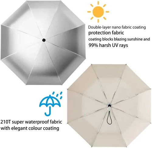 Vista 12 de FDJASGY Capa de revestimiento plateado, bloqueo de tela UV 99.9%, paraguas compacto plegable de viaje, paraguas automático resistente al viento