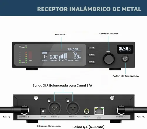 Vista 6 de BASN UHF Sistema de micrófono inalámbrico de mano de doble canal (negro)