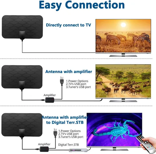Vista 4 de Antena de TV Interior Antena Digital, Antena de TV Portátil para Canales Locales, Recepción de 360°, Compatible con Televisión Inteligente 4K 1080p