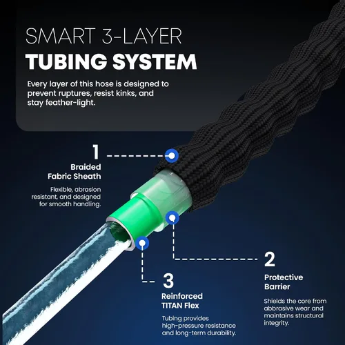 Vista 5 de Manguera de jardín flexible TITAN de 10 pies – Ultra ligera, manguera de agua resistente con accesorios de latón y boquilla de chorro – Sin