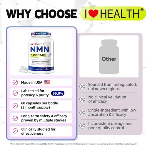 Vista 5 de Suplemento NMN de 1000 mg por porción, 99.9% mononucleótido de nicotinamida pura, NAD+ apoya la energía celular y el envejecimiento saludable