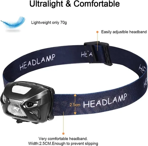 Vista 7 de Linterna frontal LED, faros delanteros recargables por USB con detector de movimiento, 300LM IPX4, luces de trabajo LED impermeables con 8 modos
