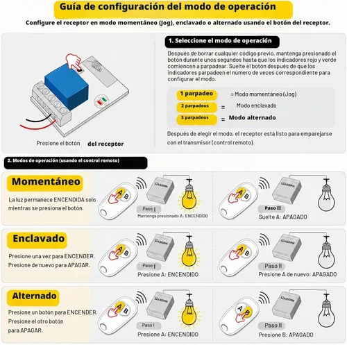 Vista 10 de Interruptor de relé RF inteligente eMylo Interruptor de control remoto inalámbrico DC 12V Módulo momentáneo de un canal 433Mhz receptor de relé