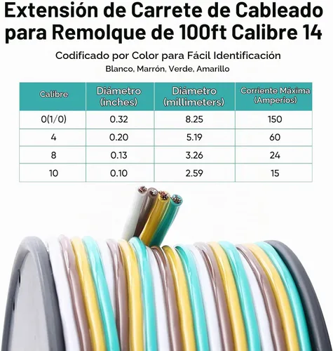 Vista 5 de Kit de arnés de cableado de remolque de 100 pies, calibre 14, 4 vías