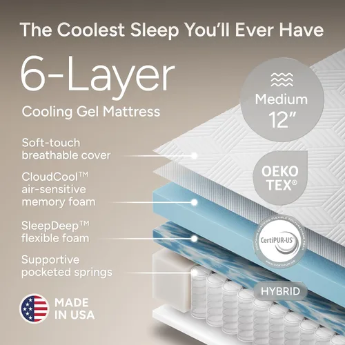 Vista 4 de SFE - Base de cama ajustable individual XL con colchón, espuma viscoelástica híbrida de 12 pulgadas, espacio libre, control remoto inalámbrico