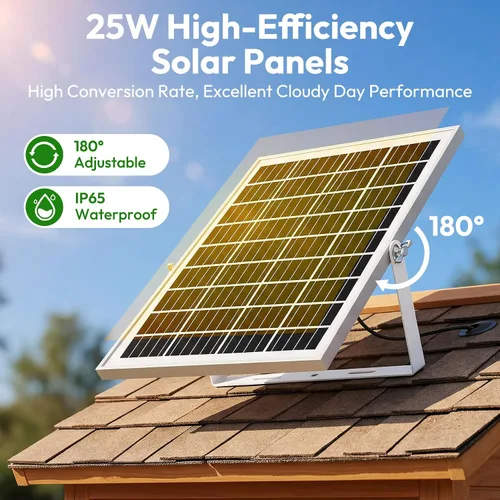 Vista 4 de Ventilador accionado solar con batería de 7500 mAh, ventilador de escape