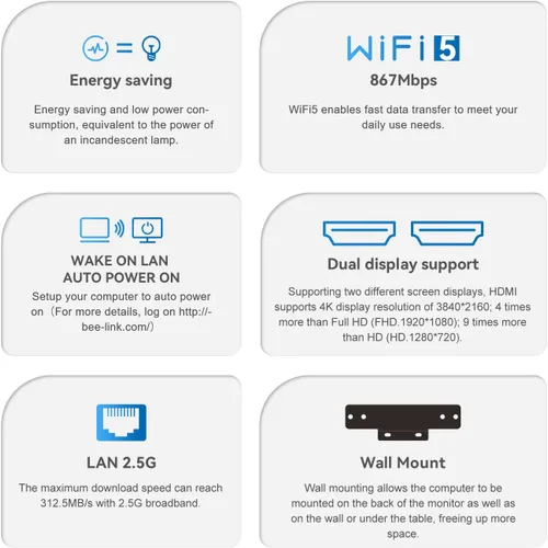 Vista 5 de Beelink MINI S12 Mini PC con procesador N95 (4C/4T), 8G DDR4/256G SSD 4K UHD, puertos Dual HDMI, WiFi5, BT4.2, LAN 2.5G, microcomputadora
