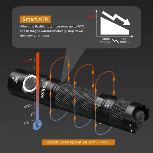 Vista 3 de Sofirn - Linterna SC31T recargable, 2000 lúmenes, tamaño bolsillo, potente SST40, 6500K, LED, para EDC, campamento, senderismo, pesca y pasear