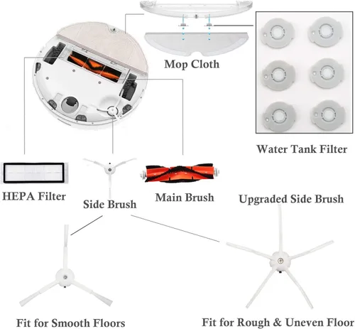 Vista 6 de Kit de accesorios compatible con Roborock S4 S5 S6 E4 E20 E25 E35 S50 Xiaomi Mi Mijia aspiradora robótica, paquete de 22 piezas de repuesto, 2