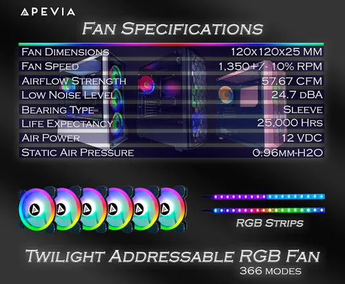 Vista 5 de Apevia TL612L2S-RGB Twilight - Ventilador LED silencioso de doble anillo RGB que cambia de color con control remoto, 28 LED y 8 almohadillas de goma