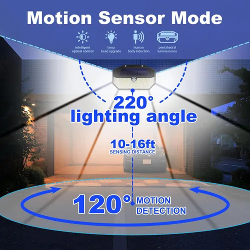 Vista 2 de Luces solares para exteriores, 266 LED con sensor de movimiento y 3 modos de iluminación, IP65 impermeable, 5 lados de luz gran angular de 220°