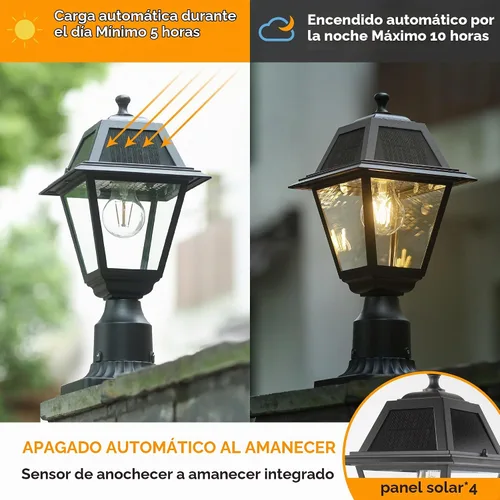 Vista 3 de LUTEC Luz de Poste Solar LED, Luz de Poste de Lámpara Solar de Aluminio Fundido, Cabezal de Luz de Poste Impermeable del Atardecer al Amanecer, 200