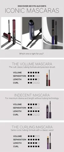 Vista 7 de Kevyn Aucoin The Curling Mascara, Black: cepillo de volumen clásico. Tecnología de tubos. Uso todo el día. Libre de grumos y escamas. Maquillador
