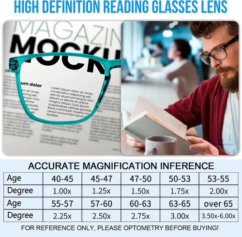 Vista 43 de Lightweight Reading Glasses Men Women Square Spring Hinges Readers 1.00 1.25 1.50 1.75 2.00 2.25 2.50 2.75 3.00