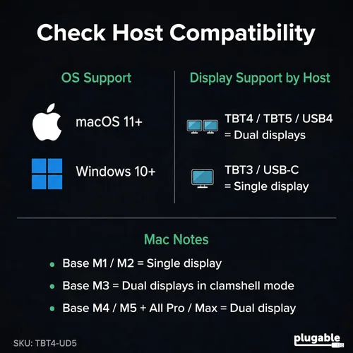Vista 6 de Plugable Base de Conexión Thunderbolt 4 con Carga de 100W, Certificado Thunderbolt, Estación de Acoplamiento para Laptop con Monitor Dual Único 8K