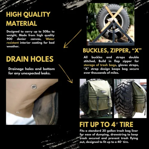 Vista 6 de Bolsa de basura Trasharoo Spare Tire, Negro