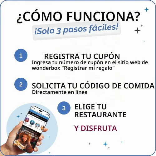 Vista 3 de Wonderbox - Regalo de experiencia - Regalo de experiencia gastronómica
