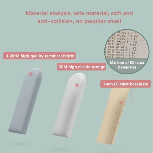 Vista 3 de Calcomanías de pared anticolisión para niños, paneles de pared suaves 3D, autoadhesivas para dormitorio, sala de juegos, cuarto de niños, cojín
