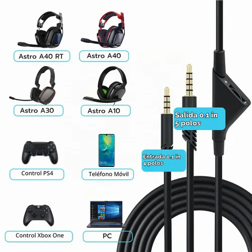 Vista 3 de Wigearss 2M 6.5 pies de repuesto de cable de auricular - negro