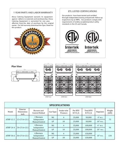 Vista 5 de CookRite Cuatro Quemador Hot Plate Comercial Contrapeso Natural Gas Range ATHP-24-4 HD 24"-100000 BTU