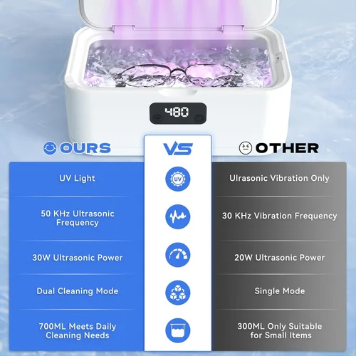 Vista 7 de TEBAL Limpiador ultrasónico de joyería, limpiador de joyas profesional de 50 Khz, máquina ultrasónica para joyas, anteojos, anillos, correa