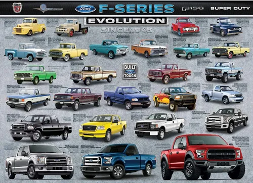 Vista 2 de Ford F-Series Evolution