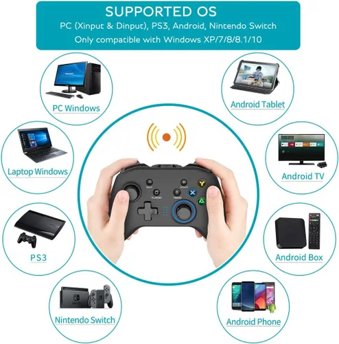 Vista 2 de Forty4 Wireless Gaming Controller Dual-Vibration Joystick Gamepad Computer Game Controller for PC Windows 781011 PS3 Switch- Black
