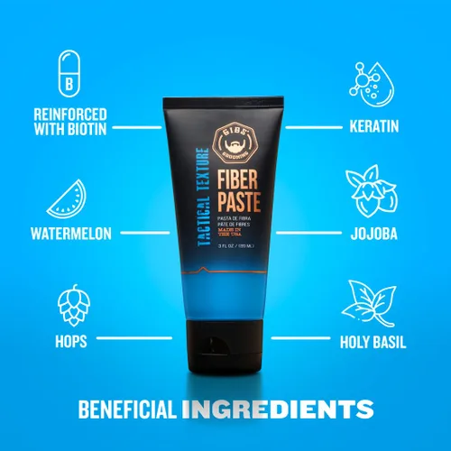 Vista 4 de GIBS - Creams & Lotions