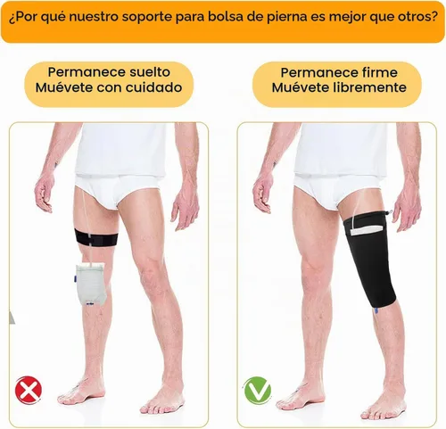 Vista 4 de Soporte para bolsa de pierna de catéter, manga de catéter para orina, bolsa Negro