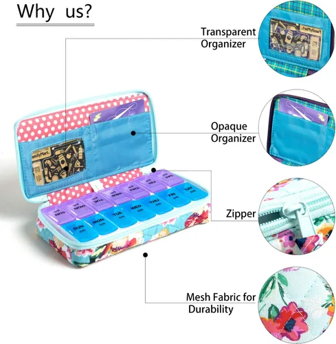 Vista 7 de Organizador Semanal de Pastillas 2 Veces al Día, Pastillero Zumd de 7 Días con Bonita Funda de Tela Acolchada con Cremallera, Estuche de Pastillas