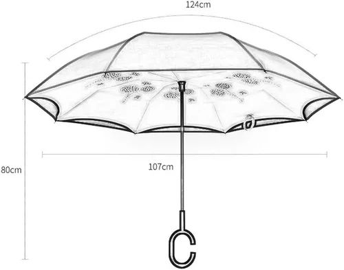 Vista 4 de WSZJJ Paraguas Sombrilla para Mujer y Niña, Protección Solar Sombrilla de Lluvia