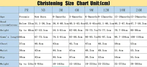 Vista 6 de FAIOKAVER Vestidos de bautismo de encaje, vestidos de bautizo para niñas con gorro